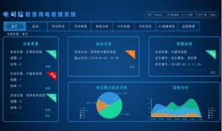智慧用电管理系统 智慧用电管理系统
