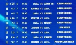 世锦赛2023赛程表 世锦赛2023赛程表